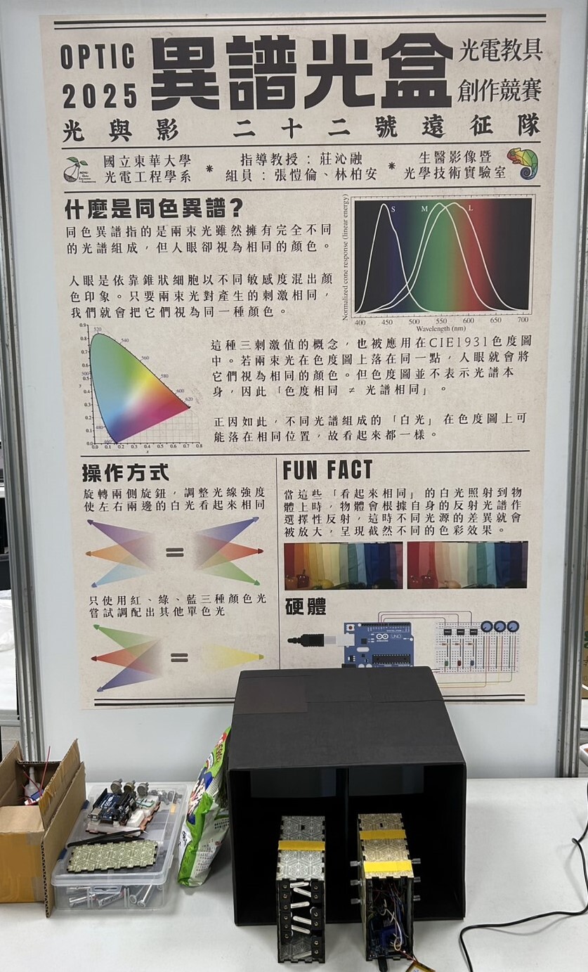 解說海報-透過調整色光的波長與強度,動手體驗顏色的奧秘