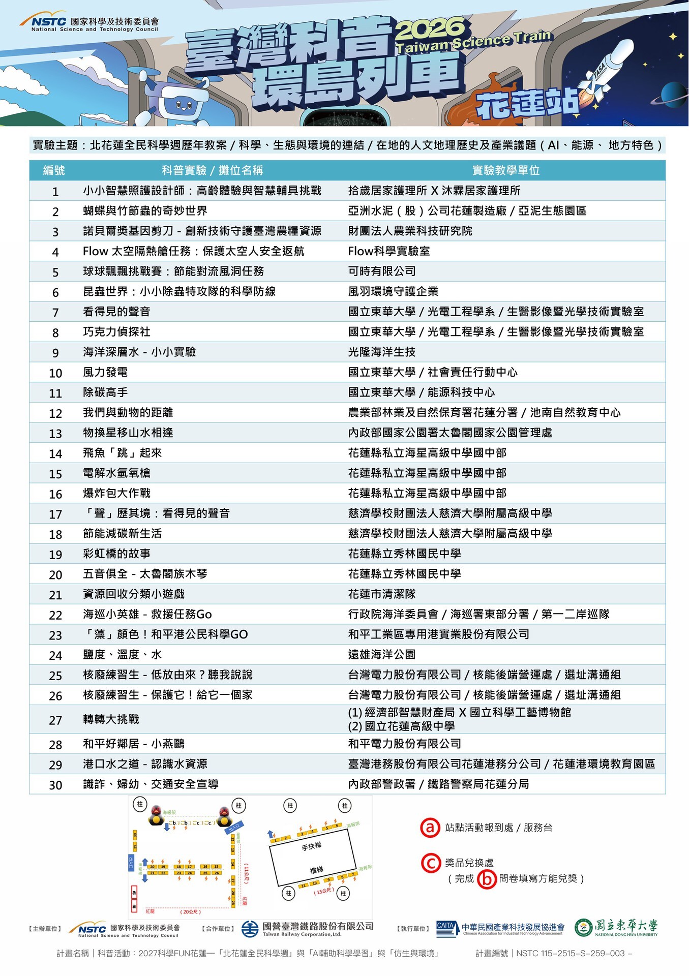 【花蓮站】關卡場地配置