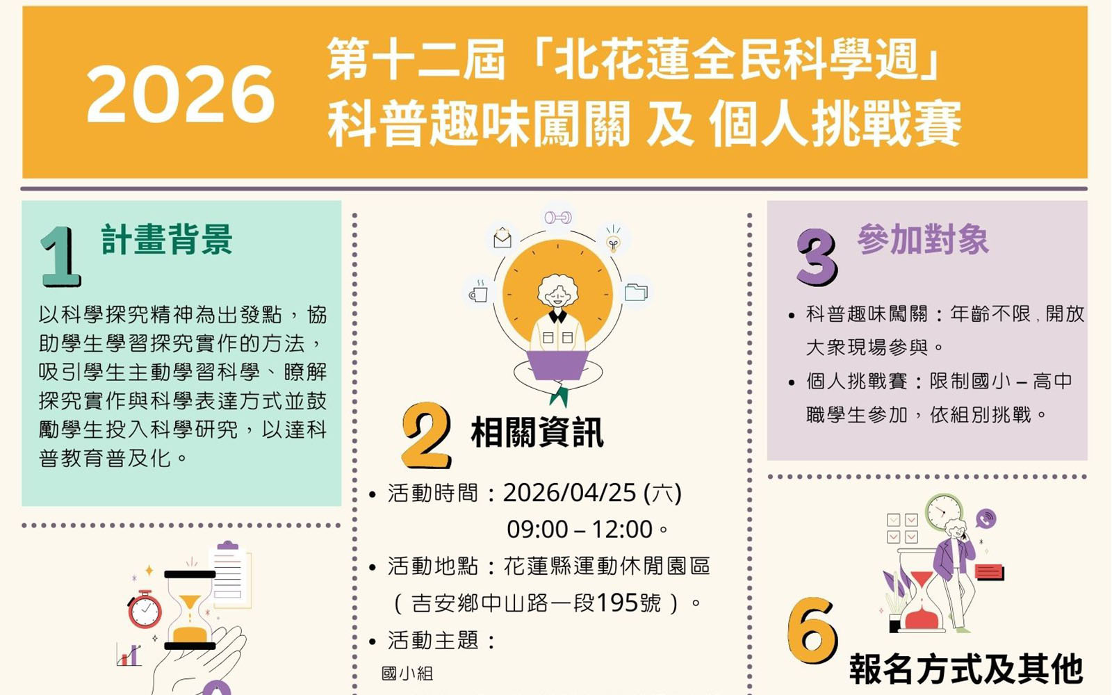 跨越科技與手作！第12屆北花蓮全民科學週線上研習圓滿落幕