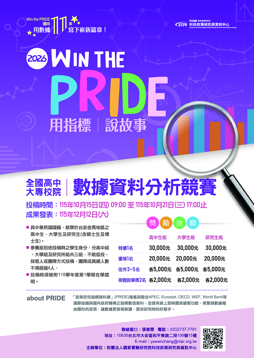 Win the PRIDE：用指標｜說故事